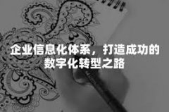 内容IP孵化与运营管理